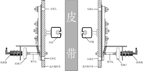 非接觸式跑偏開關(guān)安裝示意圖